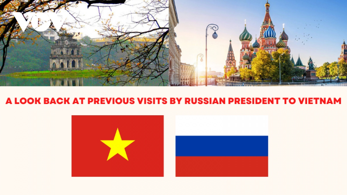A look back at previous visits by Russian President to Vietnam